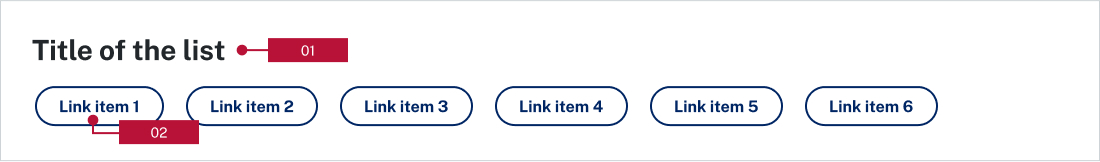 A screenshot of the button link list component with red labels to describe its feature.